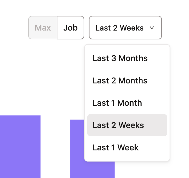 Example of dropdown