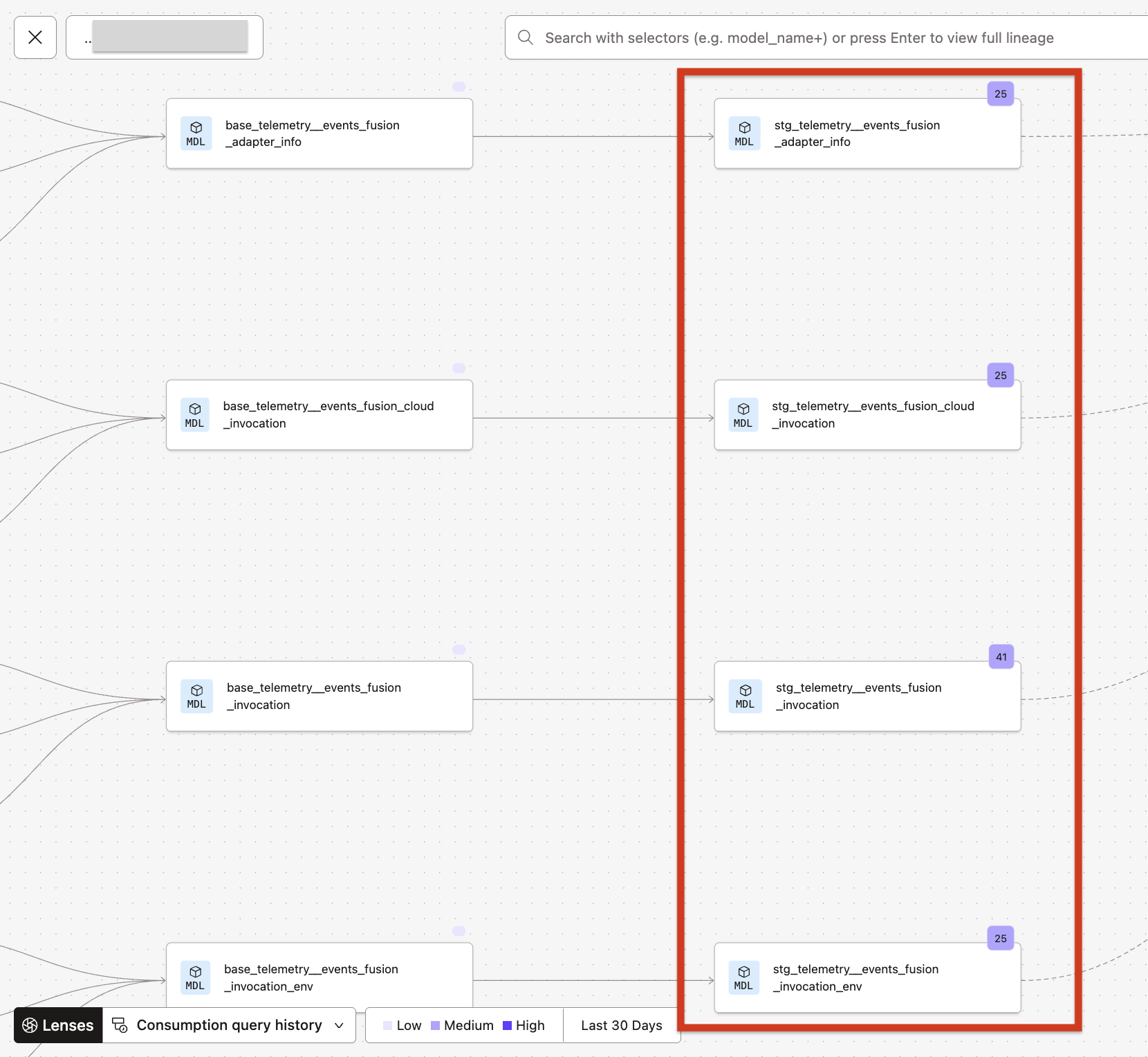 View model consumption queries in your lineage using the 'Lenses' feature.